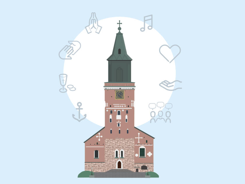 Piirroskuva Tuomiokirkosta