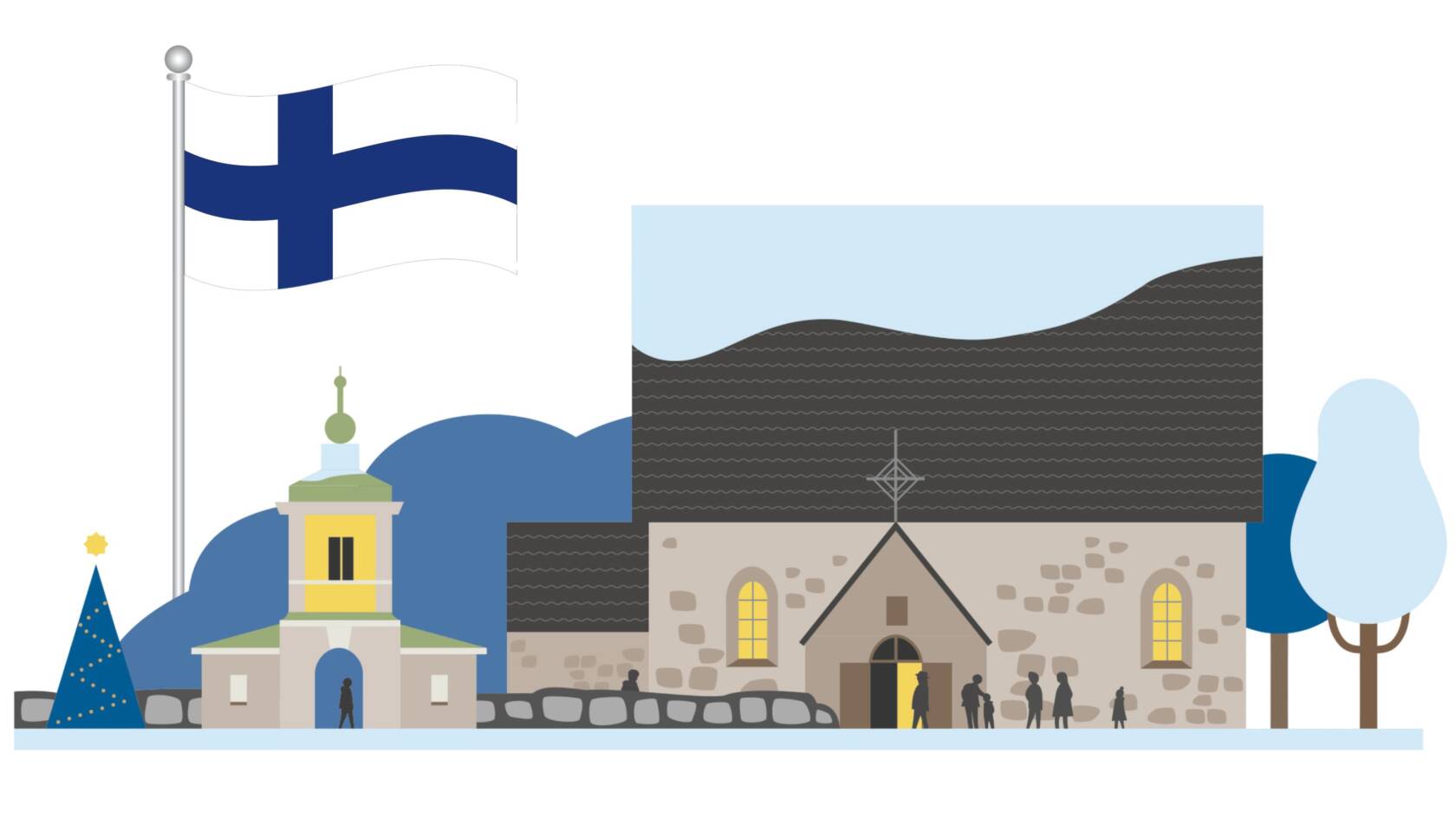 Suomen lippu ja Pyhän Katariinan kirkko